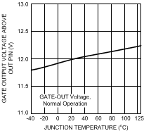 LM5069 20197262.gif