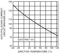 LM5069 20197264.gif