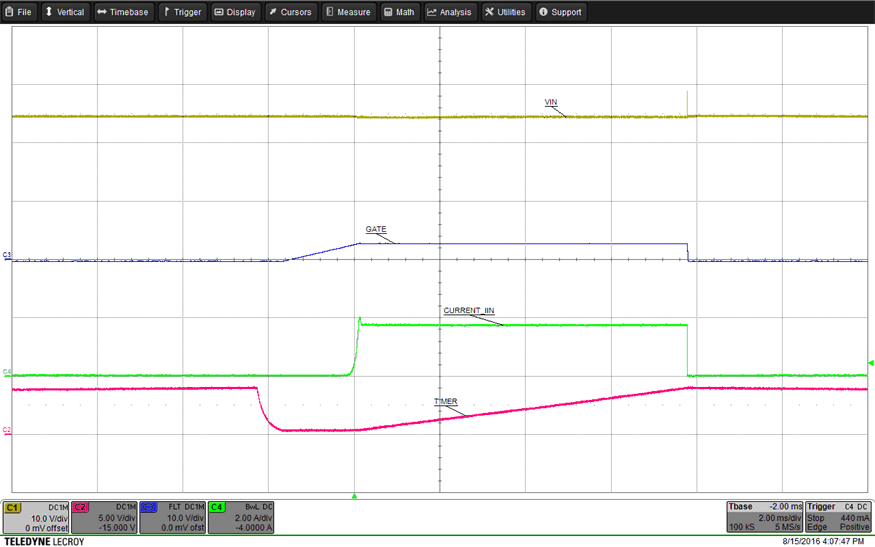 LM5069 StartIntoShort_SNSVS452.gif