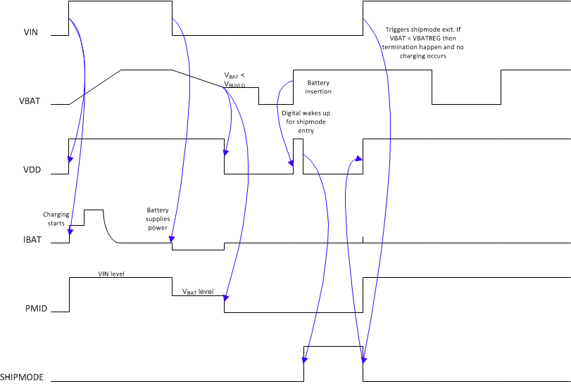 GUID-1BC6E7DE-4461-491D-B440-CAE1BEF81AC2-low.gif