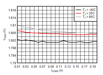 GUID-3C4DEA55-1D57-4F41-BD98-DF574F467A4E-low.gif