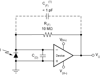 OPA2356-EP ai_trans_amp_dual_sbos212.gif