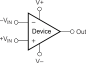 OPA2356-EP logic_dgm_bos479.gif