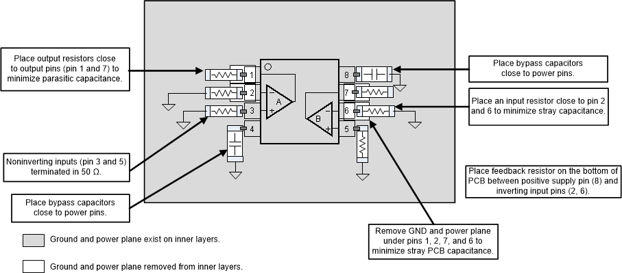 OPA2356-EP sbos867_evm_dwg.gif