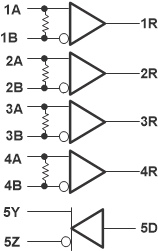 SN65LVDT14 SN65LVDT41 SN65LVDT14_logic_diagram_SLLS530.gif