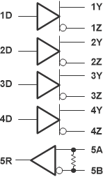 SN65LVDT14 SN65LVDT41 SN65LVDT41_logic_diagram_SLLS530.gif