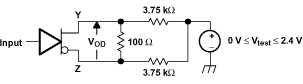 SN65LVDT14 SN65LVDT41 pmi_dtcir_lls530.gif