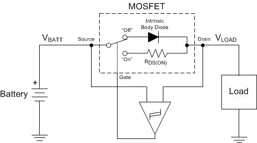 TLV1805-Q1 Basic_Operation.gif