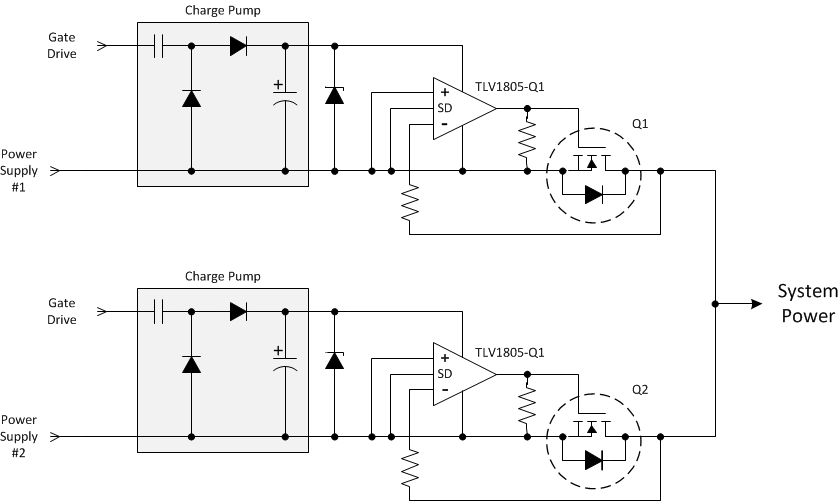 TLV1805-Q1 ORing_Q1.gif