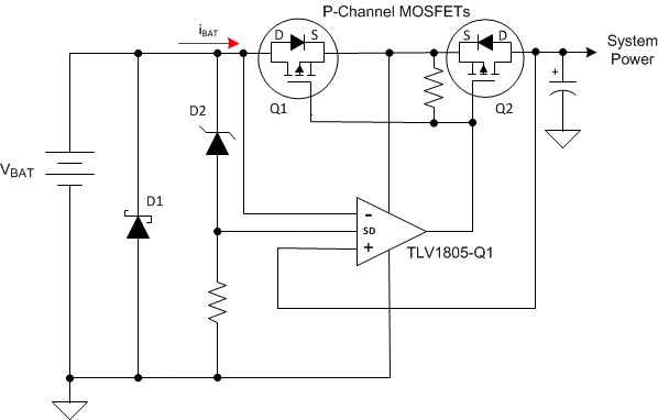 TLV1805-Q1 PChannel_Q1.gif