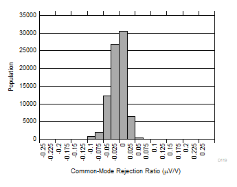 GUID-0BB785E1-0BA0-4942-A0EC-A9A2CAA883DA-low.gif