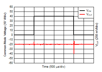 GUID-20210701-CA0I-0V48-6RPH-MHTWWP2JKPF7-low.gif