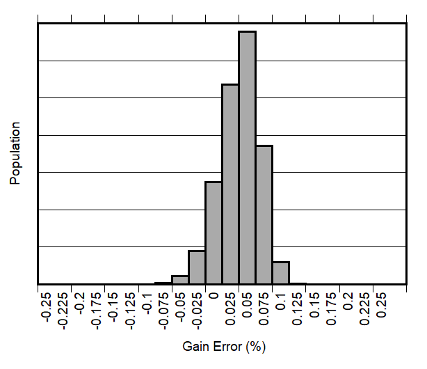 GUID-20210701-CA0I-MFCT-CGCC-7DPHMSCNFRRQ-low.gif