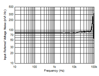 GUID-20210701-CA0I-ZQ1V-1VMK-ZSZP91L90VVS-low.gif