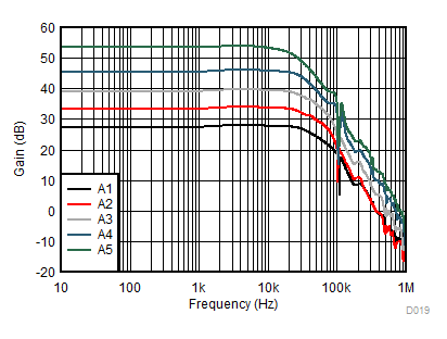 GUID-7652D53A-93BC-4982-97A4-AB5CF04DB8C4-low.gif