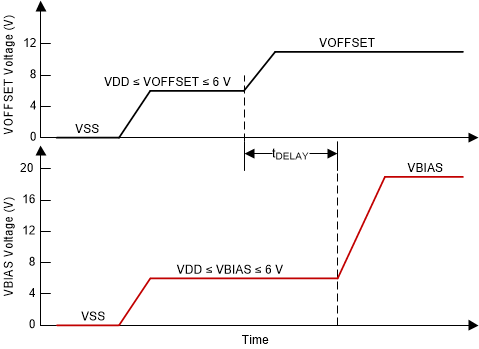 GUID-2D6EDB14-8DC3-486A-8CB7-52523A67CAA0-low.gif