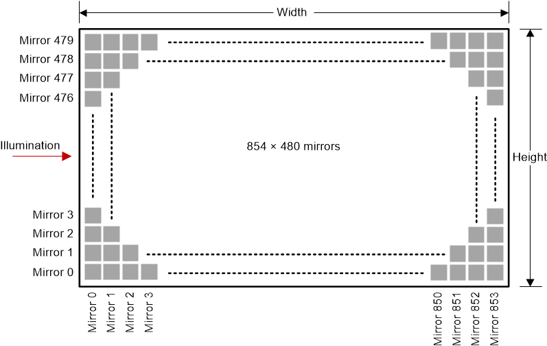 GUID-D26E8770-12AB-4B54-9EF5-46EE39511652-low.gif