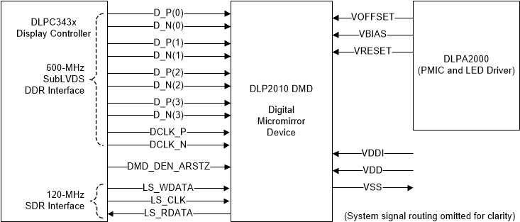 GUID-E2F1CE04-8E67-4E7B-B623-47ED641A6F5D-low.gif