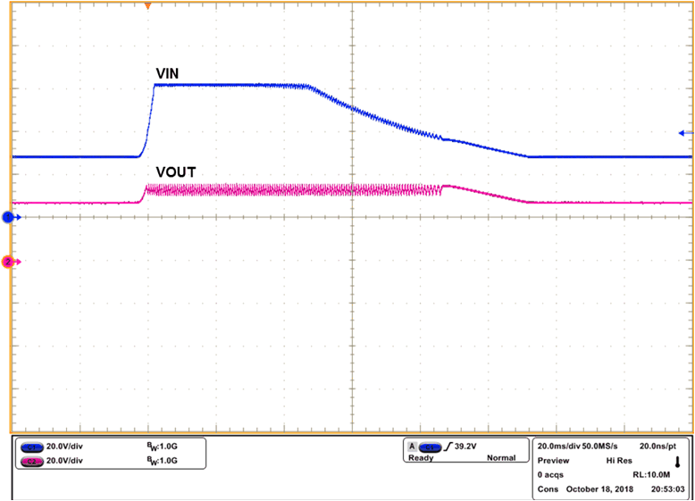 LM76202-Q1 24v-load-dump.gif