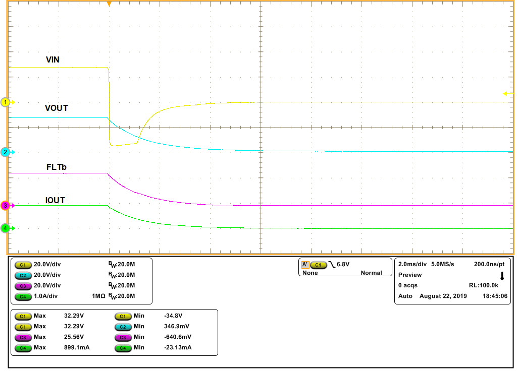 LM76202-Q1 apps-7637-2-Pulse1-L4-24V-RLOAD-28-Ohms-SLVSEM1.png