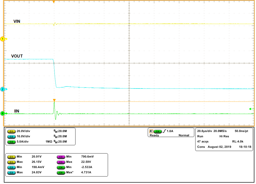 LM76202-Q1 apps-hotshort-24VIN-slvsem1.png