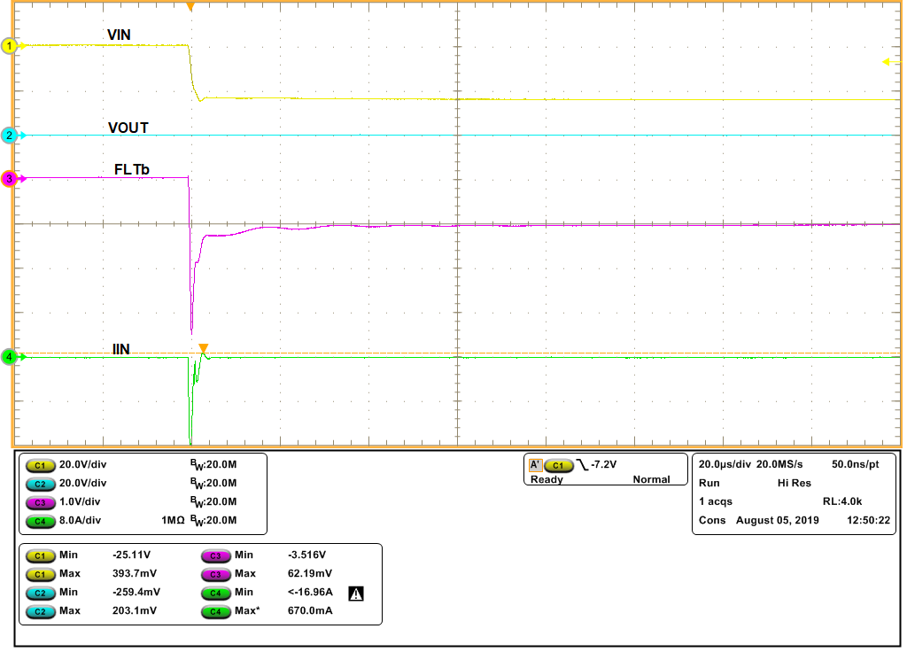 LM76202-Q1 apps-rpp-24vin-0vout-20us-slvsem1.png