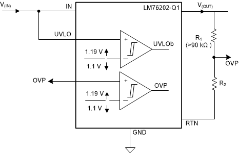 LM76202-Q1 bd-ovp-output-slvsem1.gif