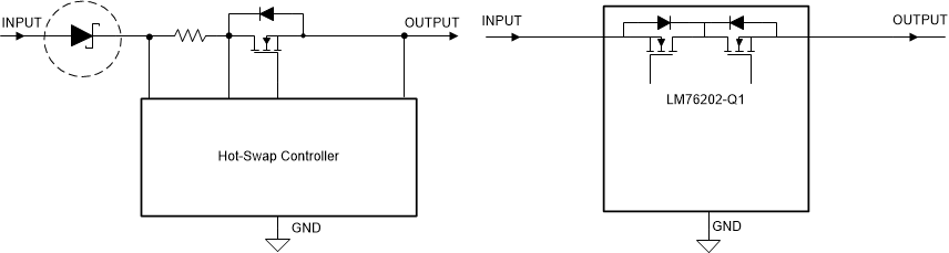 LM76202-Q1 bd-reverse-battery-protection-slvsem1.gif