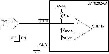 LM76202-Q1 bd-shutdown-slvsem1.gif