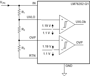 LM76202-Q1 bd-uvlo-ovp-slvsem1.gif