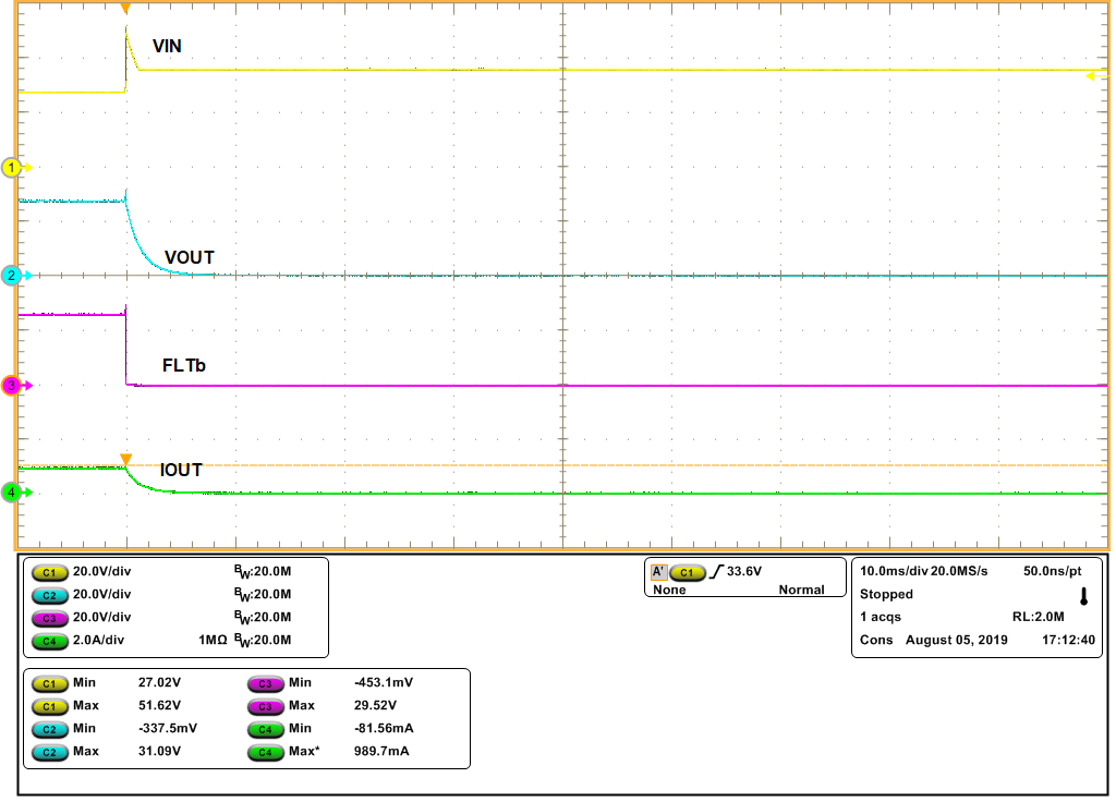 LM76202-Q1 overvoltage36v-ovp-cutoff-SLVSFD0.png