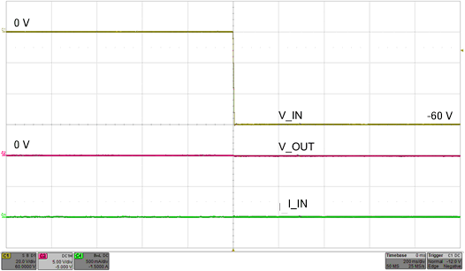 LM76202-Q1 scope_shot_10_slvsdg2.gif