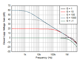 GUID-0DAEC685-9EEF-44D6-8086-E649037F2E2D-low.gif