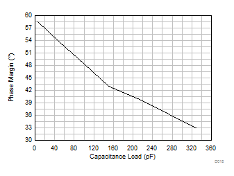 GUID-18E2BCF9-0420-4C31-AC3E-99A1725ABA23-low.gif