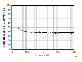 GUID-AA1F3EDE-369F-4FB1-ACBE-ABD8ECE5ABEF-low.gif