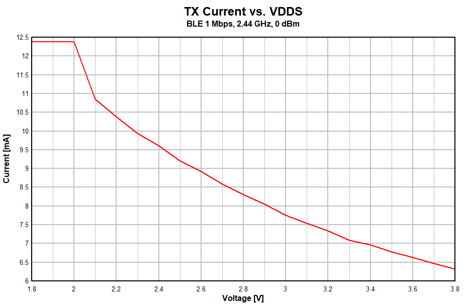 GUID-37B4A316-159B-45F2-8ACA-CB71CAB99436-low.gif