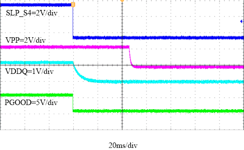 TPS65295 fbd-03-slvsek0.gif