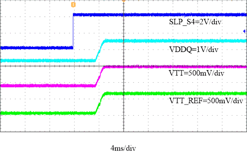 TPS65295 fbd-06-slvsek0.gif