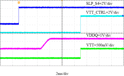 TPS65295 fbd-10-slvsek0.gif