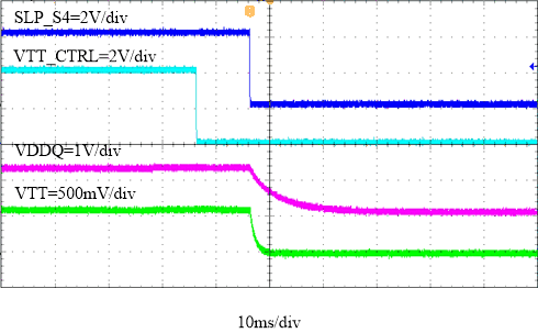 TPS65295 fbd-11-slvsek0.gif