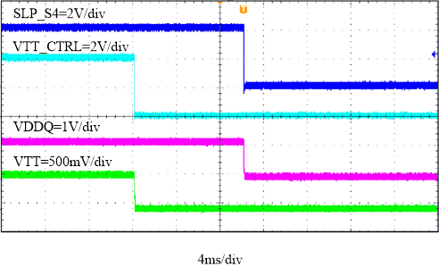 TPS65295 fbd-12-slvsek0.gif