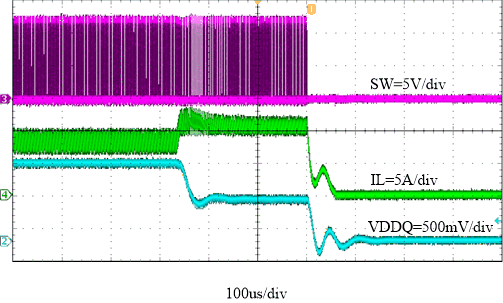 TPS65295 fbd-13-slvsek0.gif