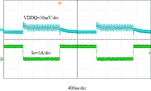 TPS65295 fbd-14-slvsek0.gif