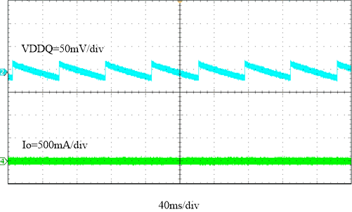 TPS65295 fbd-16-slvsek0.gif