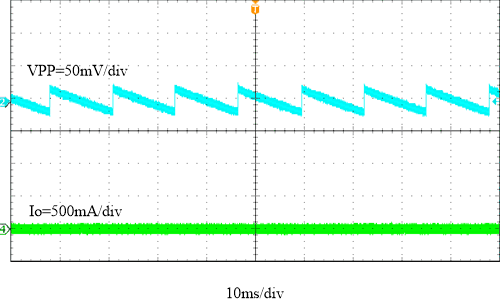 TPS65295 fbd-20-slvsek0.gif