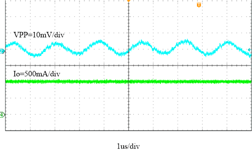 TPS65295 fbd-21-slvsek0.gif