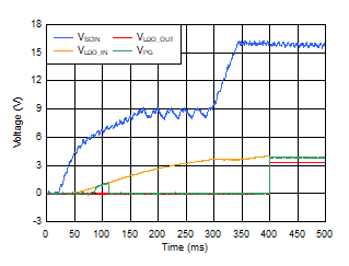 TPS7A78 D008_SBVS343_TPS7A78.gif