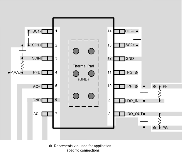 TPS7A78 TPS7A78_Layout.gif