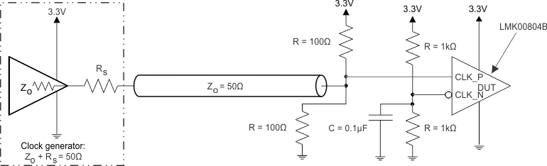 LMK00804B-Q1 Single_Ended_Input_DC_Revised_SNAS784.gif