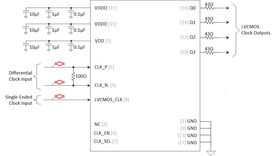 LMK00804B-Q1 typ_conn_diag_804BQ_coax.gif